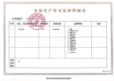 生產許可證明細